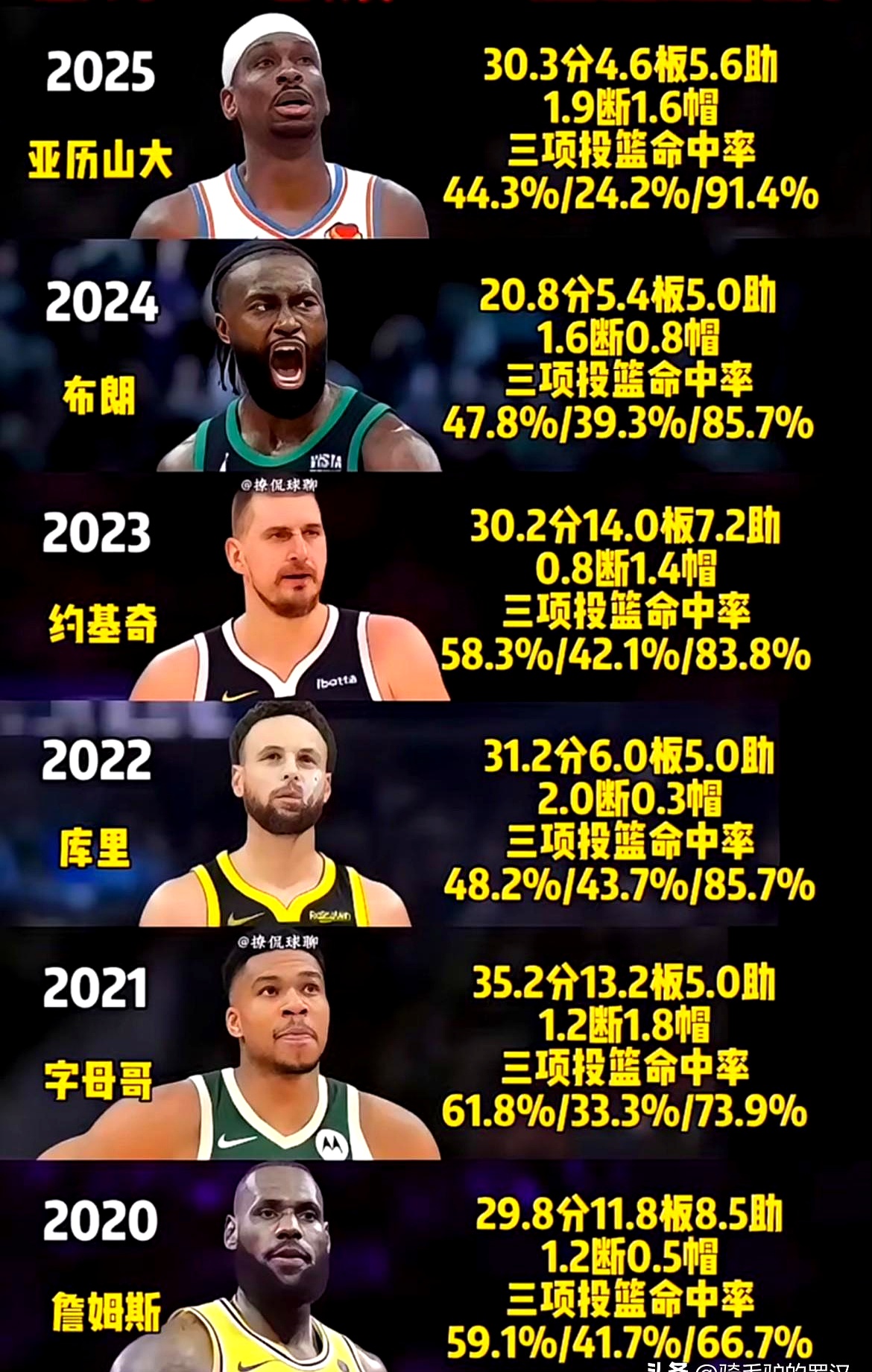 九游网页版-赛地聚焦：NBA总决赛集结日热度飙升，拉齐奥完成体检，引发热议，赛季目标并未改变的简单介绍