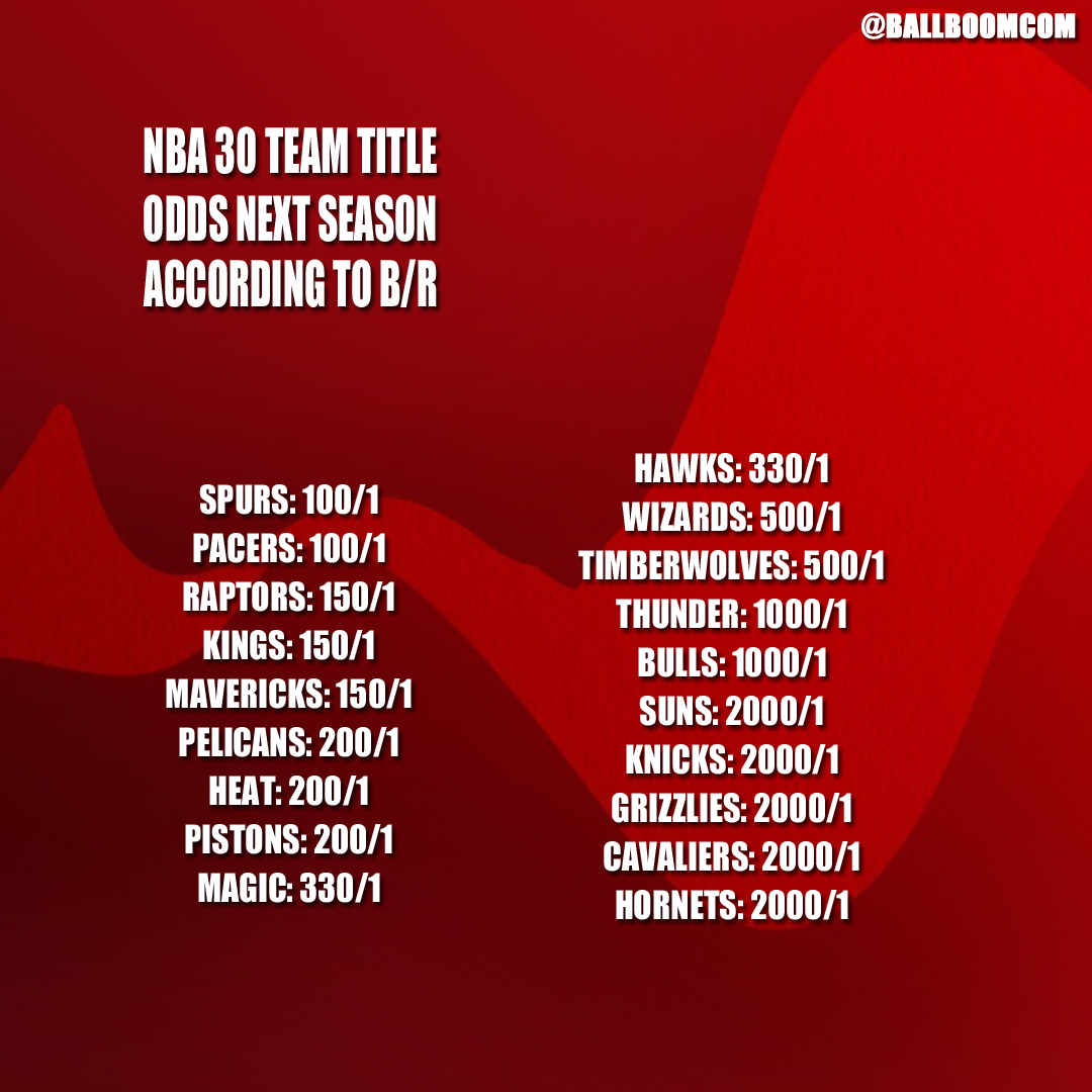 关于从芝加哥公牛关键时刻单刀错失到今夜多伦多猛龙调整名单以备英超，风云突变毕尔巴鄂竞技今晨伤情更新的信息